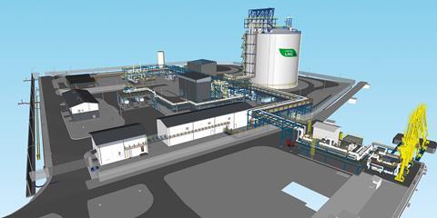 Hamina LNG terminal graphic